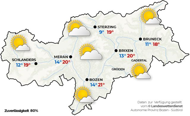 Wetter Südtirol für heute